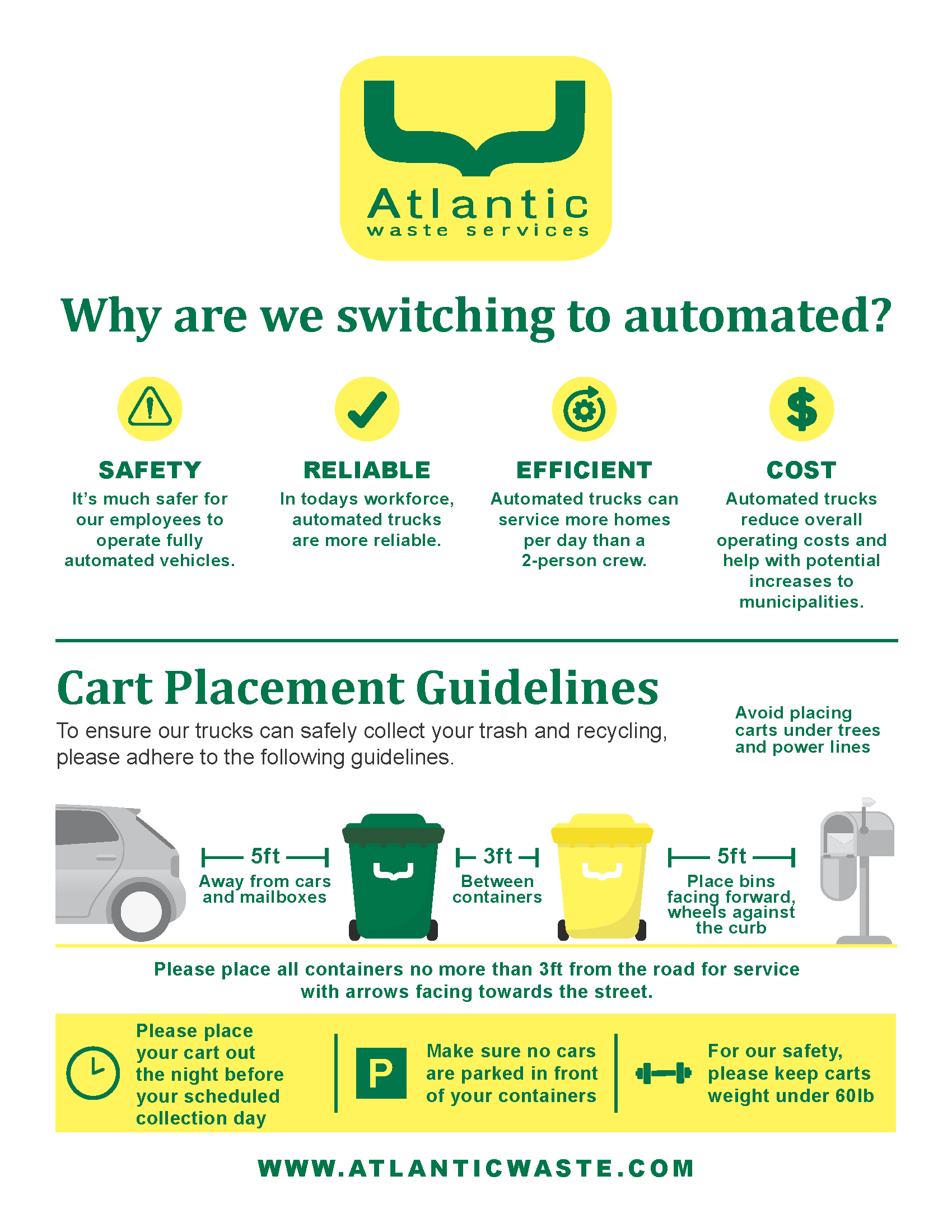 AW_GoingAutomatedFlyer_proof2[70]